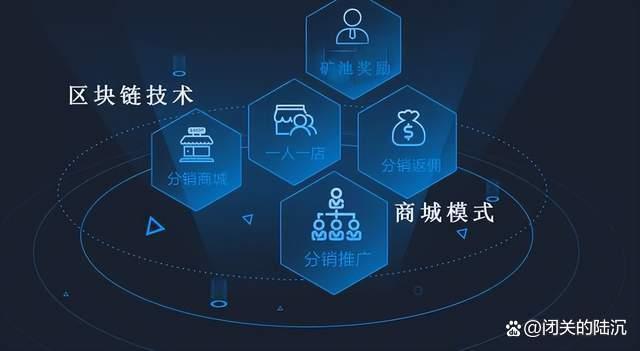 區(qū)塊鏈錢包系統(tǒng)軟件開發(fā)詳情(搭建案例)